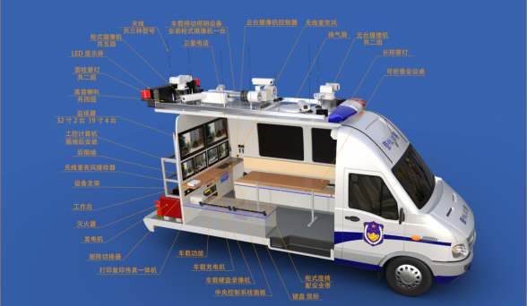 奔馳無(wú)人機(jī)指揮車 奔馳無(wú)人機(jī)指揮車